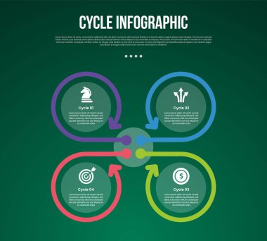 Slayt sunum vektörü için modern koyu renk tarzlı 4 noktalı kare yapıya dayanan çember ve ok dairesel çember ile döngü bilgisi
