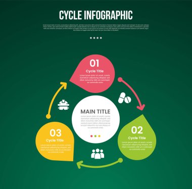 Çember su damlası şekil çizgisi bağlantısı olan döngü bilgisi slayt sunumu vektörü için modern karanlık tarzda 3 nokta aşamasına sahip