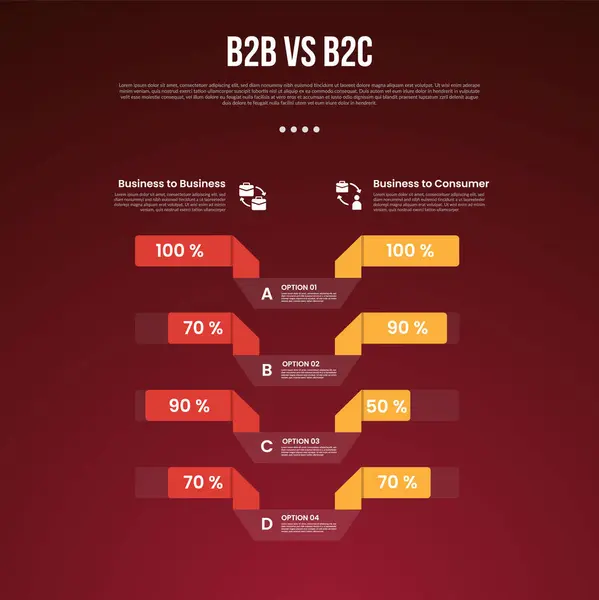 stock vector B2B vs B2C business infographic for comparison data or versus with bar percentage with vertical list with modern dark gradient style background for slide presentation vector