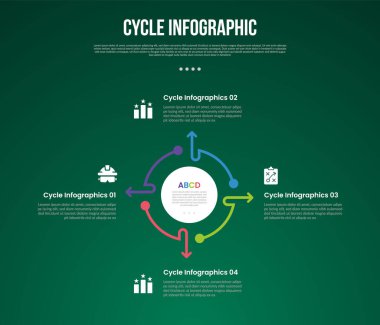 döngü bilgisi büyük daire ve ok çizgisi dairesel modern karanlık stili slayt sunum vektörü için 4 nokta aşaması ile