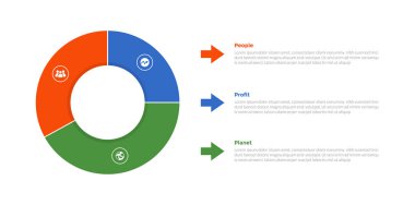 3p sürdürülebilirlik bilgi grafiği şablonu şeması büyük parşömen çizimi ve slayt sunum vektörü için 3 nokta adım tasarımı içeren ok şekli kutusu