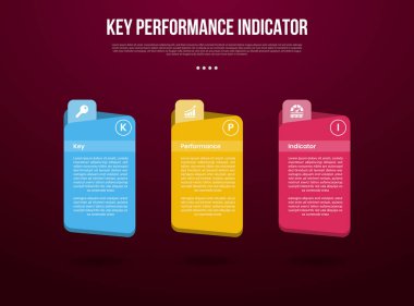 Slayt sunum vektörü için 3 noktalı karanlık arkaplan biçimine sahip yaratıcı dizin kutusu kabı ile KPI veya anahtar performans göstergesi bilgi şablonu