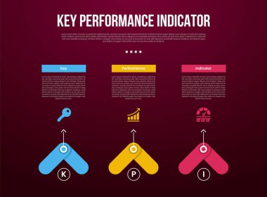 KPI veya anahtar performans göstergesi infografik şablon ile yaratıcı ok şekli üst yön ile koyu arkaplan biçimi slayt vektörü için 3 nokta