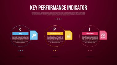 KPI ya da anahtar performans göstergesi, slayt sunum vektörü için 3 noktalı, büyük dış hatlı çember noktalı yatay şablona sahip bilgi şablonu