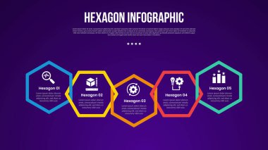 hexagon or hexagonal six sided polygon template infographic with hexagon chain on horizontal direction with 5 point with dark style for slide presentation vector clipart