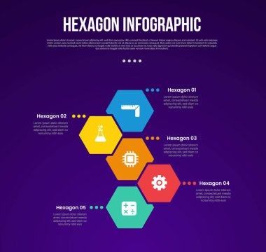 hexagon or hexagonal six sided polygon template infographic with puzzle jigsaw on vertical direction with dotted line description with 5 point with dark style for slide presentation vector clipart