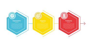 Slayt sunum vektörü için 3 nokta adım tasarımlı, altıgen uzunluğunda kutu şekilli STP pazarlama bilgi analizi şablonu şeması