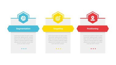 Slayt sunum vektörü için 3 nokta adım tasarımı ile büyük daire ve ok şekli arkaplan ile STP pazarlama bilgi analizi şablonu şeması