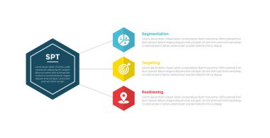 Slayt sunum vektörü için 3 nokta adım tasarımı içeren STP pazarlama bilgi analizi şablonu şeması