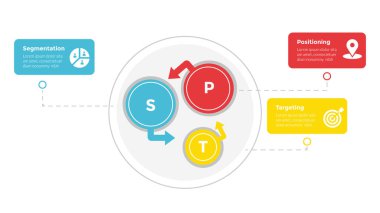 Slayt sunum vektörü için 3 nokta basamaklı yatay ve ok yönlü bilgi analizi şablonu şeması