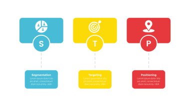 Slayt sunum vektörü için 3 nokta adım tasarımı ile büyük ok tam şekilli STP pazarlama bilgi analizi şablonu şeması