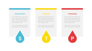 Slayt sunum vektörü için 3 nokta adım tasarımlı dikdörtgen ok şekilli STP pazarlama bilgi analizi şablonu şeması