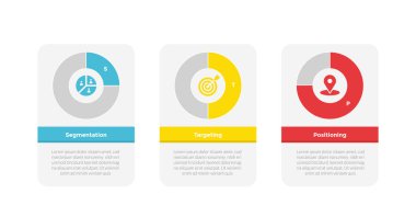 Slayt sunum vektörü için 3 nokta adım tasarımı içeren büyük parşömen çizgisi ve ok şekli kutusuyla STP pazarlama bilgi analizi şablonu şeması