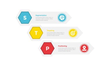 Slayt sunum vektörü için 3 nokta adım tasarımlı, altıgen yatay yönlü STP pazarlama bilgi analizi şablonu şeması
