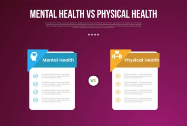 mental health vs physical health infographic for comparison data with price box table with triangle header badge with modern dark with 2 point vector clipart