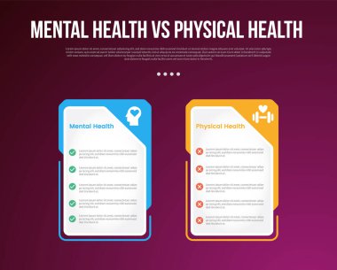 mental health vs physical health infographic for comparison data with creative big table price with badge on header side with modern dark with 2 point vector clipart