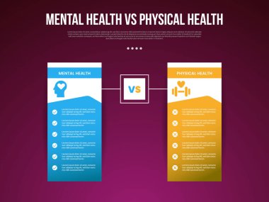 mental health vs physical health infographic for comparison data with boxed square table with outline box versus with modern dark with 2 point vector clipart