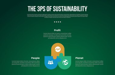 Sürdürülebilirlik bilgi şablonu döngüsel dairesel yuvarlak dikdörtgen ile karanlık arkaplan biçimi ile yapboz bağlantısı ile slayt sunum vektörü için 3 nokta