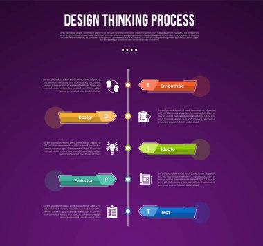 Slayt sunum vektörü için dikey zaman çizgisi biçimli 5 nokta şablonu ve ok dikdörtgeni biçimli tasarım süreci bilgi ana hatları biçimi