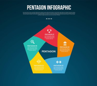 pentagon base shape template infographic with flexible wobble part on pentagon shape with dark background style for slide presentation vector clipart