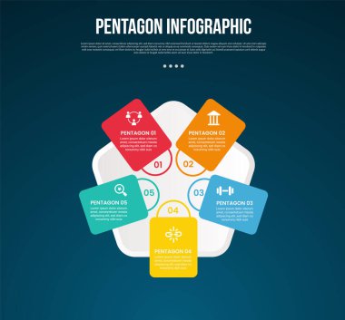 pentagon base shape template infographic with rotated rectangle on polygon sided with dark background style for slide presentation vector clipart