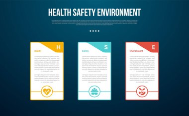 HSE bilgi şablonu, girdap başlıklı büyük tablo kabı ve slayt sunum vektörü için 3 noktalı koyu arkaplan biçimli çember alt
