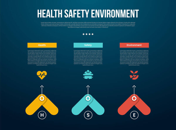 HSE infographic template with creative arrow shape top direction with dark background style with 3 point for slide presentation vector
