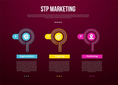 Yaratıcı çember ana hatlı STP pazarlama bilgi şablonu ve slayt sunum vektörü için 3 noktalı koyu arkaplan biçimli yuvarlak dikdörtgen kutusu