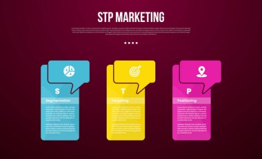 Slayt sunum vektörü için 3 noktalı, çağrı başlıklı büyük tablo kutusu taşıyıcısı ile STP pazarlama bilgi şablonu