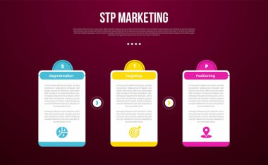 Slayt sunum vektörü için 3 noktalı, üzerinde yaratıcı yarım daire olan büyük tablo kutusuyla STP pazarlama bilgi şablonu