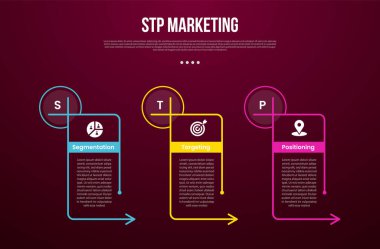 Slayt sunum vektörü için 3 noktalı, ok yönlü, yaratıcı ana hat tablosu ile STP pazarlama bilgi şablonu