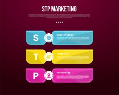 Slayt sunum vektörü için 3 noktalı, büyük, keskin dikdörtgen taşıyıcı dikey yığını ile STP pazarlama bilgi şablonu