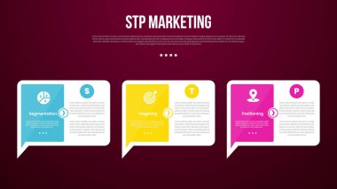 Slayt sunum vektörü için 3 noktalı, altta ok ve koyu arkaplan biçimi olan büyük çağrı yorum kutusuyla STP pazarlama bilgi şablonu