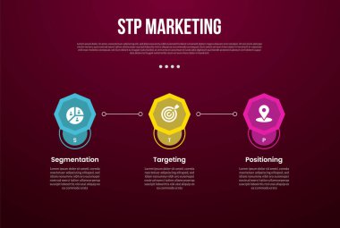 Slayt sunum vektörü için 3 noktalı, sekizgen şekilli ve koyu arkaplan biçimli STP pazarlama bilgi şablonu