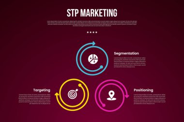 Slayt sunum vektörü için 3 noktalı, büyük daire çizgili ve koyu arkaplan biçimli okla STP bilgi şablonu