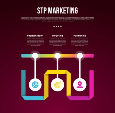 Slayt sunum vektörü için 3 noktalı, kurdele kapaklı, zaman çizgisi noktalı STP pazarlama bilgi şablonu
