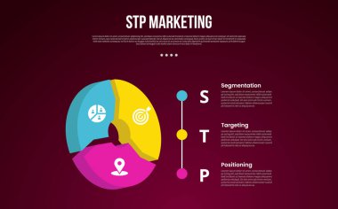 Slayt sunum vektörü için 3 noktalı karanlık arkaplan biçimine sahip dairesel 3d parçalı STP pazarlama şablonu