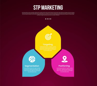 Döngü dairesel yaprak şekilli STP pazarlama bilgi şablonu slayt sunum vektörü için 3 noktalı karanlık arkaplan biçimi ile yön yayıyor