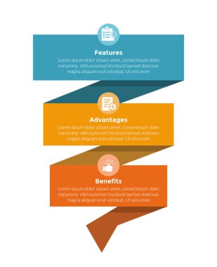 Slayt sunum vektörü için 3 nokta adım tasarımlı dikey kurdele dalgalı FAB analiz bilgi grafikleri şablonu şeması