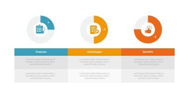 Slayt sunum vektörü için 3 nokta adım tasarımı ile başlık üzerinde parantez içinde tablo açıklaması ile FAB analiz bilgi bilgi şablonu şeması