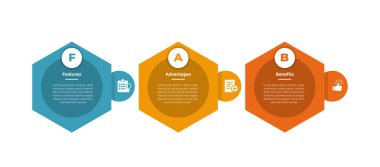 Slayt sunum vektörü için 3 nokta adım tasarımı olan altıgen yatay çember gölgesi ile FAB analizi bilgi grafikleri şablonu şeması