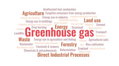 Sera gazı konsepti. Sera gazı kelime bulutu. Sektöre göre küresel sera gazı emisyonları. CO2 ve GHG emisyonları iklim değişikliğine neden oldu ve azaltılması gerekiyor. GHG emisyonları birçok sektörden gelmektedir.