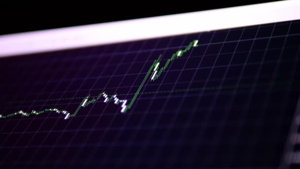Fluctuaciones Monetarias Bursátiles Monitor Visualización Análisis Financiero Las Acciones Empresa — Vídeo de stock