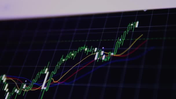 Měnové Výkyvy Výkyvy Burze Monitoru Finanční Analýza Akcií Společnosti Směnárna — Stock video
