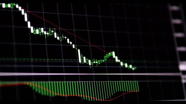 Fluctuaciones Monetarias Bursátiles Monitor Visualización Análisis Financiero Las Acciones Empresa — Vídeo de stock