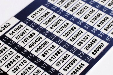 bank card with one-time password numbers, numbered list