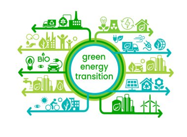 Alternatif temiz enerji. Çevre dostu dünya konseptine geçiş. Ekoloji bilgisi. Yeşil güç üretimi. Yenilenebilir alternatif enerjiye geçiş.
