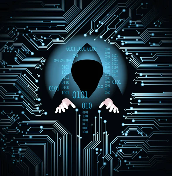 Siber Saldırı Konsepti Dizüstü Bilgisayarın Internet Güvenliğinde Isimsiz Bir Hacker Vektör Grafikler