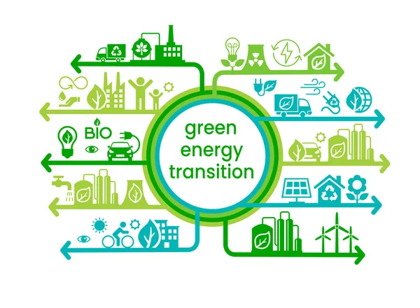 Alternatieve Schone Energie Overgang Naar Een Milieuvriendelijk Wereldconcept Ecologie Infographic Rechtenvrije Stockillustraties