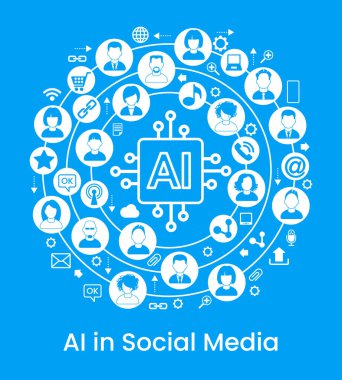 Sosyal medyada yapay zeka. Yapay zeka. Sosyal medya ve yapay zekanın simgelerinden oluşan sayfa tasarımı.